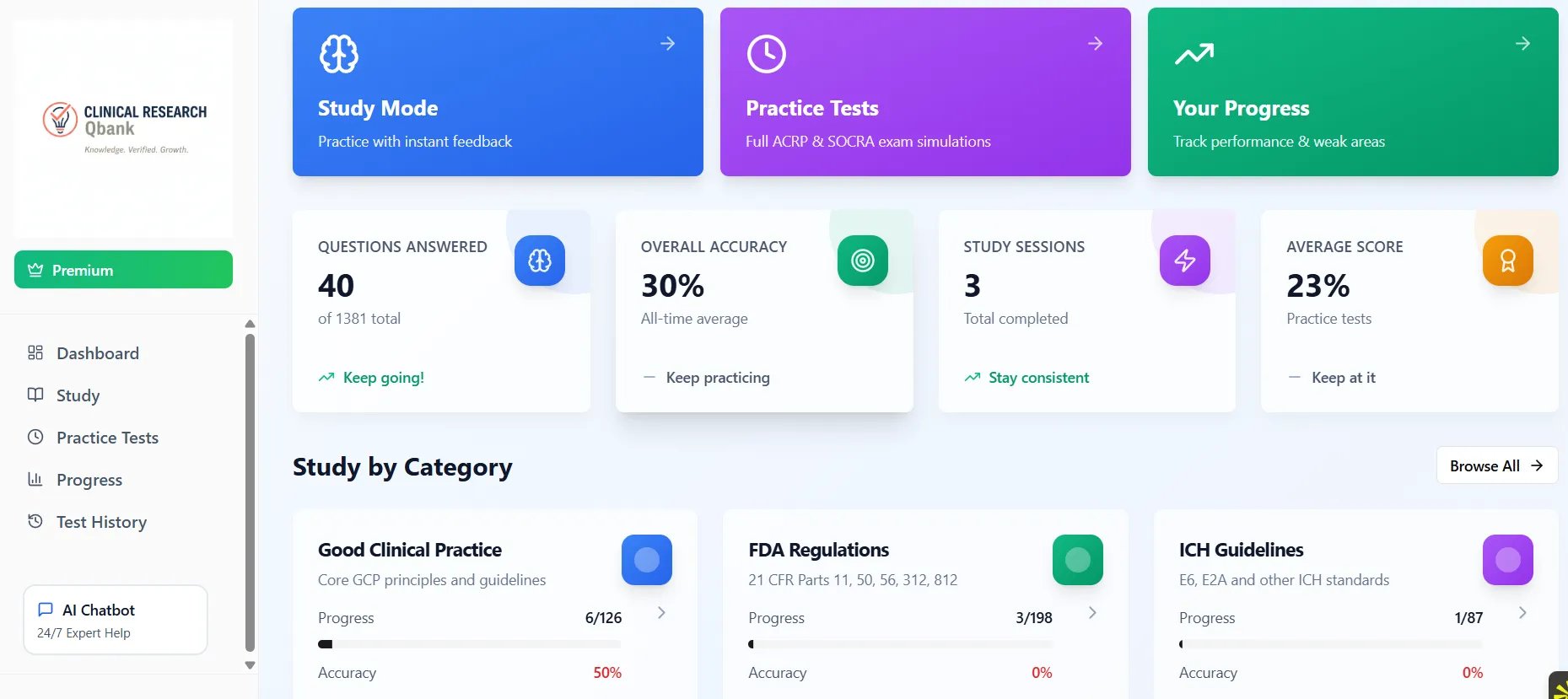 Clinical Research Question Bank Dashboard